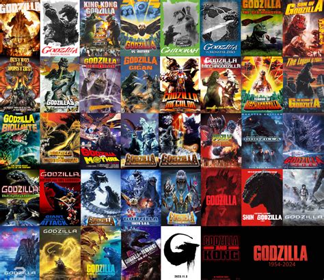 Godzilla 2024