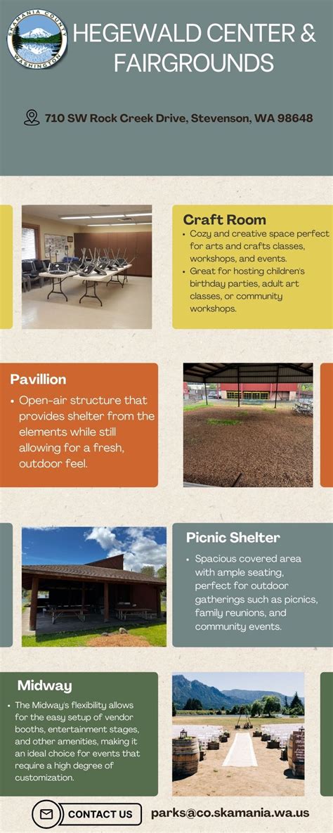 Facility Directory Standard Map | Skamania County