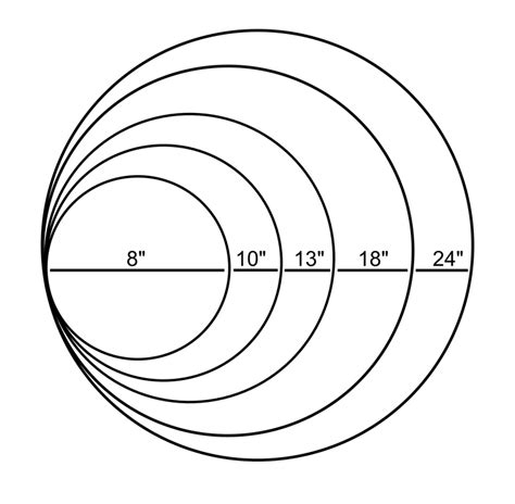 Image result for Radius Distance Nearest Neighbour Algorithm