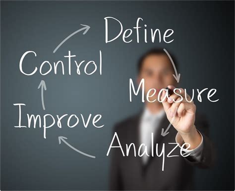 Optimizing Software 的图像结果