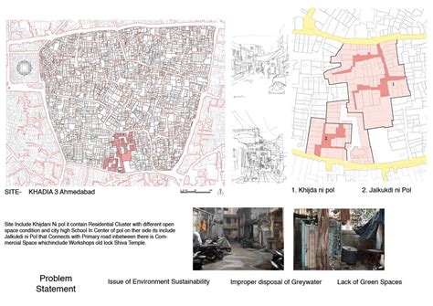 Sustainable And Resilient Urban Environment | CEPT - Portfolio
