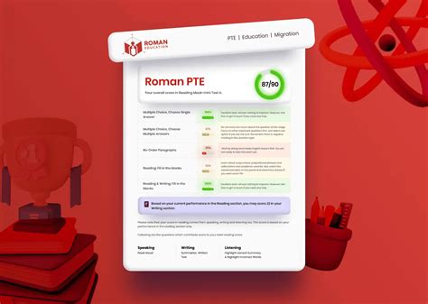 Image result for Pte PDF Books