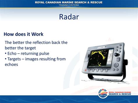 Image result for Radar Navigation Basics