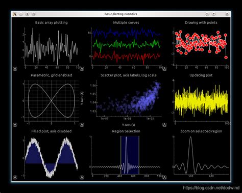 PyQtGraph Examples 的图像结果