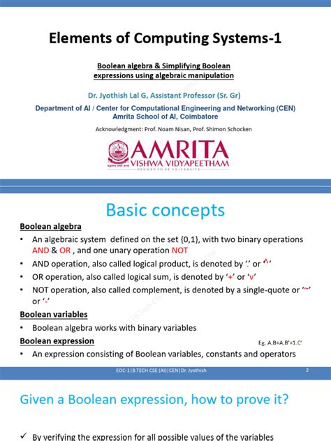 Image result for Simplifying Boolean Expressions Using Boolean Algebra