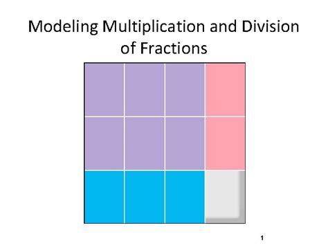 Image result for Division Fraction How Model of To