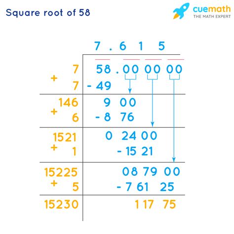 Square Root of 58 - How to Find the Square Root of 58?