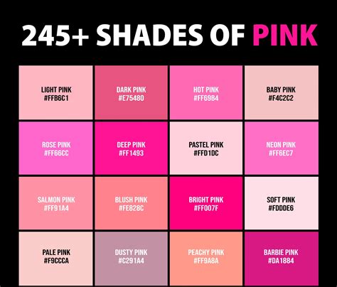 Shades of Pink: 225+ Best Pink Colors With Names, Hex, RGB, CMYK Codes ...