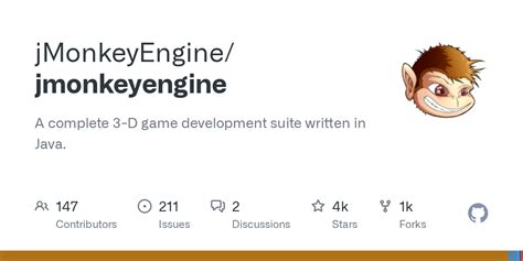 Image result for Clojure Game Engine