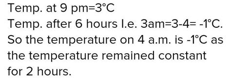 At 9:00 p.m., the temperature at the certain place was 4°C. It feel by ...