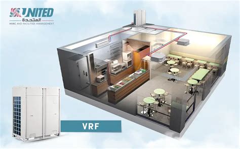 VRF System 的图像结果
