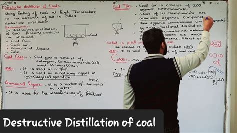Image result for Lesson Plan Destructive Distillation