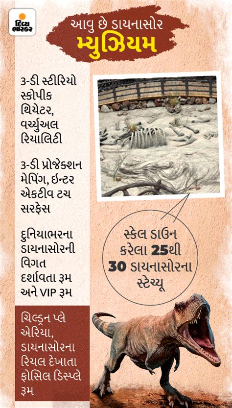 CM inaugurates Dinosaur Museum Phase-II in the world's third fossil ...
