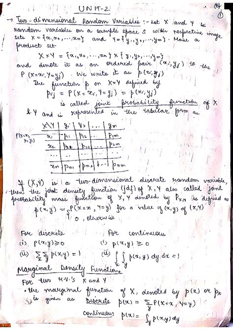 Image result for Maths Unit Two Fresh Man Course