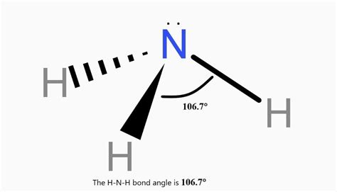 NH3 Lewis Structure, Geometry, and Hybridization - Techiescientist