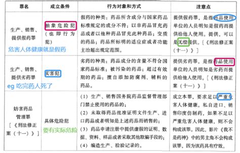 经济犯罪案件办案流程图展板图片_制度_编号1834208_红动中国