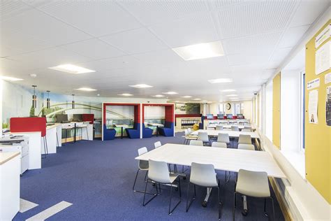 Education 的图像结果