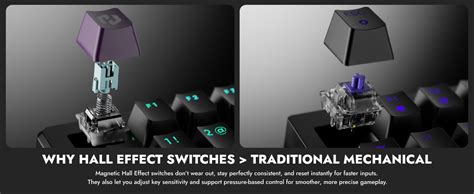 Amazon.in: Buy Kreo Hive 75 HE Hall Effect Keyboard | 8K Polling Rate ...