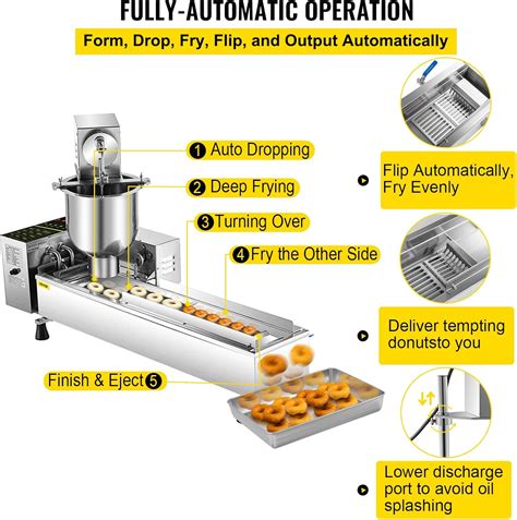 Buy VEVOR 110V Commercial Automatic Donut Making Machine, Single Row ...
