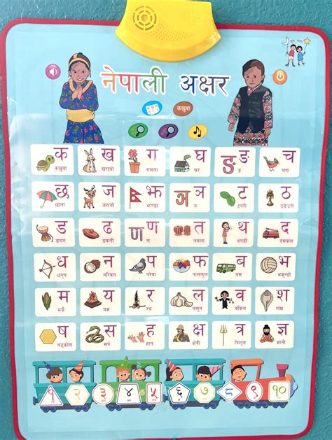Nepali Alphabet Chart The Bengali Alphabet: Your In Depth Guide