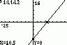 LINEe - ticalc.org