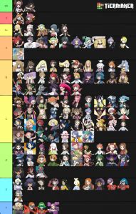 Pokemon Female Characters Tier List (Community Rank  
