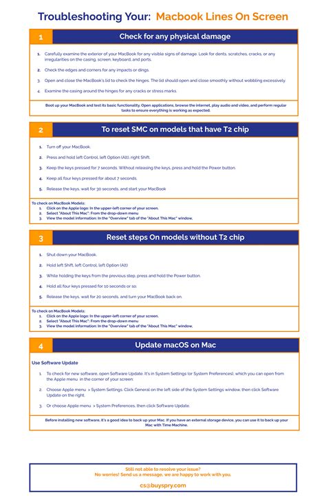 Macbook Lines On Screen Issue | MacBook | BuySPRY Customer Center