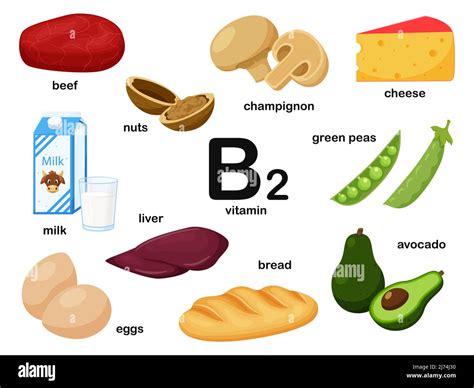 Vitamin b2 Cut Out Stock Images & Pictures - Alamy