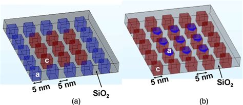 Image result for Bit Array