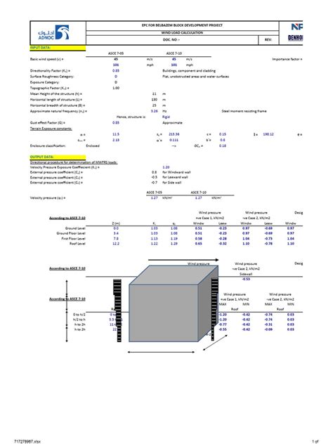 Image result for Wind Load Calculation Example PDF