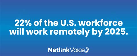 Image result for Session Internet Protocol