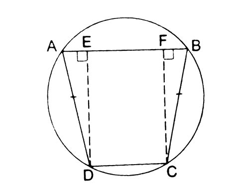 In the given figure, ABCD is a quadrilateral in which AD`=` BC and ...