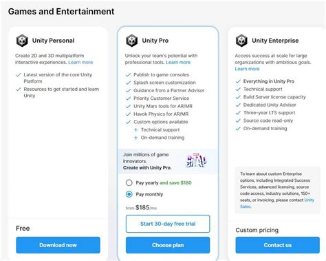 Image result for Line Plus Unity
