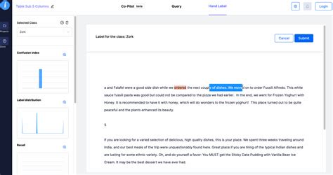 Image result for Hand Labeling