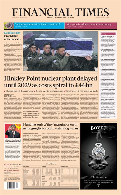 Financial Times List Of Journals at Esther Corbett blog