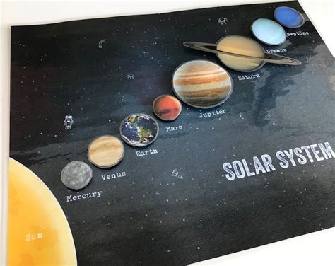 Planets Printable, Solar System Printable, Match the Planets, Planets ...