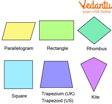 Parallelogram Shapes Names 的图像结果