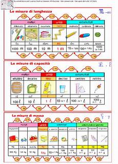 misure per misure di lunghezza scuola elementare cerca con misure per misure di lunghezza scuola elementare cerca con