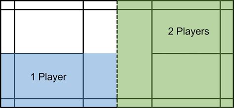 Badminton Training 的图像结果