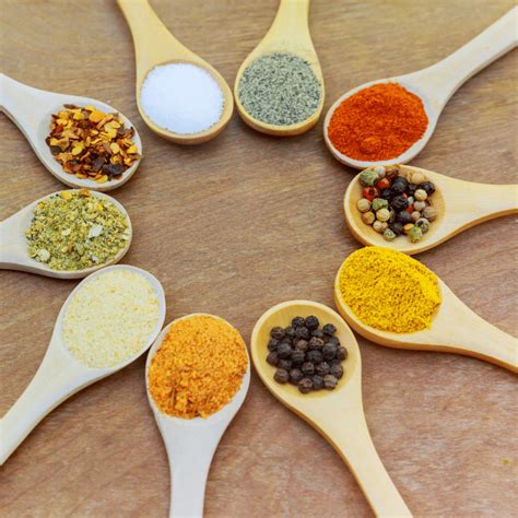 GRAS List for Food Additives - Your Step-by-Step Guide to Safety