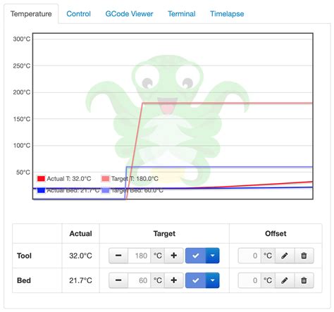 OctoPrint Raspberry Pi 的图像结果