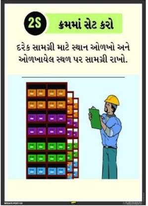 Mr. SAFE 2S Set In Order In Gujarati In Eco Vinyl Sticker Self Adhesive ...
