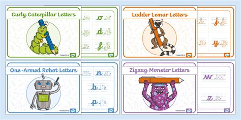 Continuous Cursive Letter Family Display Posters