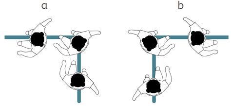 Image result for Modelling Turns