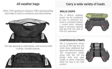 ViaTerra Claw Mini Waterproof Tail Bag | Compatible with Sports ...