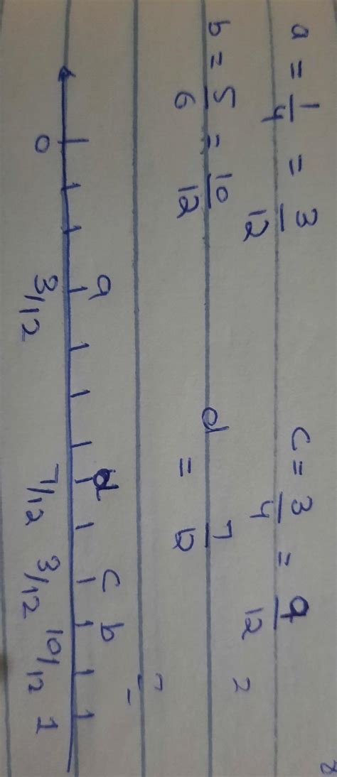 Represent these rational number on the same number line . (1) 1/4 (2) 5 ...