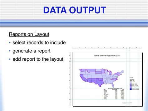 Image result for Deliver Data Output