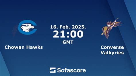 Chowan Hawks Converse Valkyries live score, video stream and H2H ...