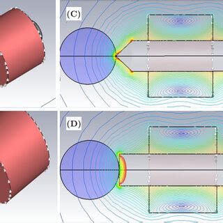 Computer Simulation Technology 的图像结果