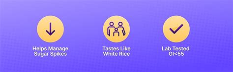 Sugar.Fit Active Sugar Control Rice-1kg, Sona Masoori Rice, Full Grain ...